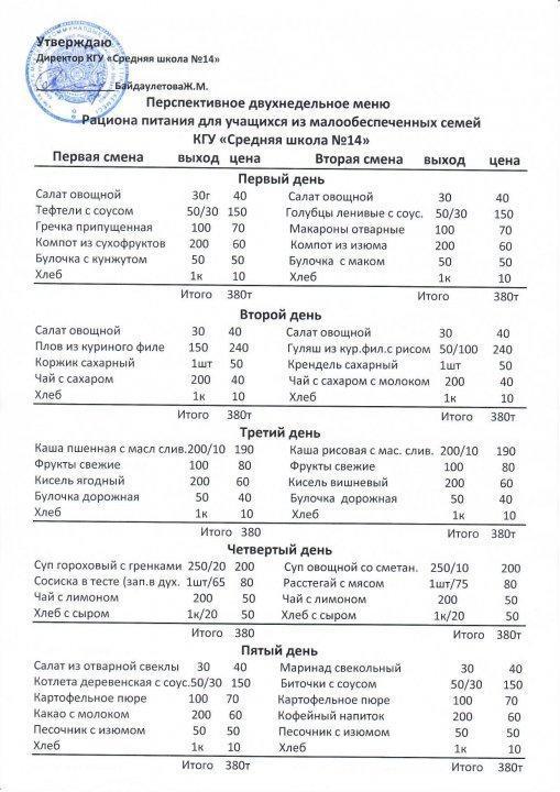 Двухнедельное меню