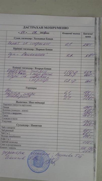 Школьное питание