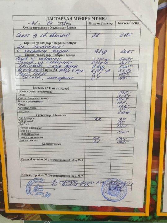 Школьная столовая