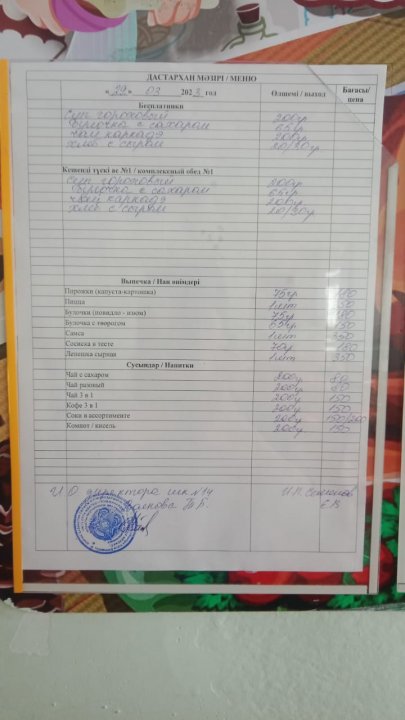Проверка столовой, бракеражной комиссией
