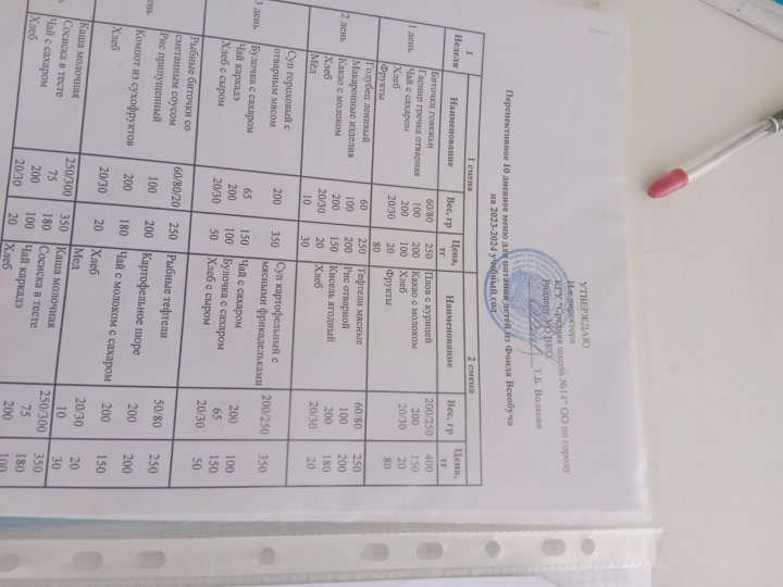 Проверка столовой, бракеражной комиссией
