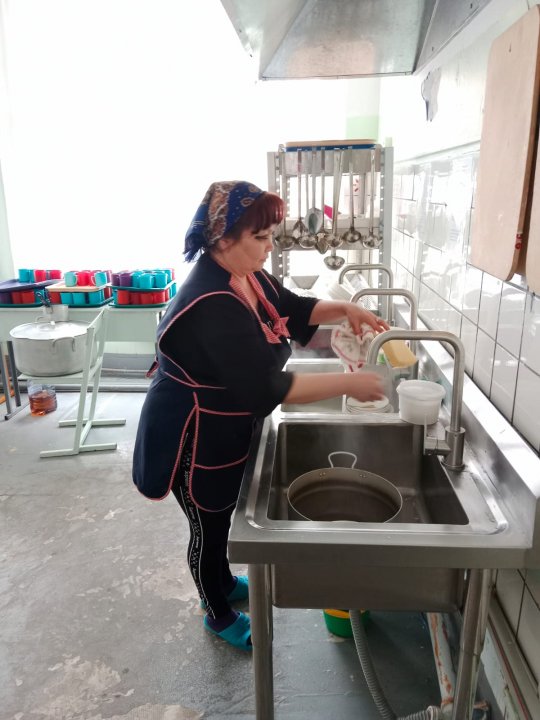 По проверке столовой