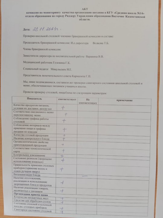 Меню на 28.11.2023 г.