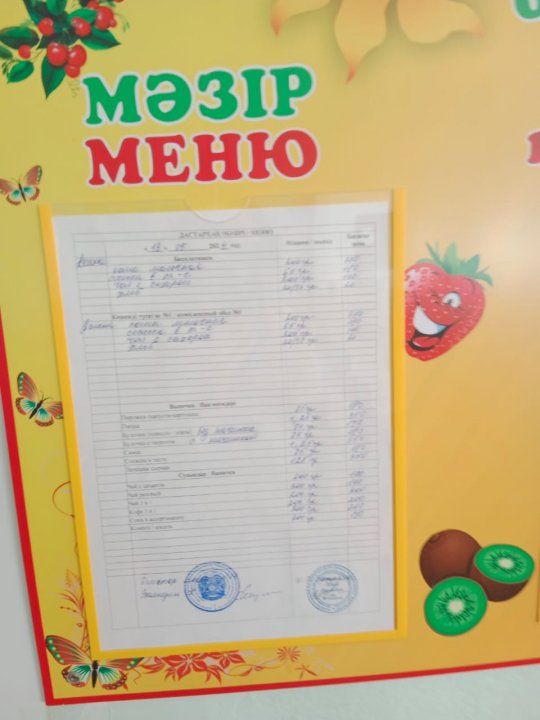 Меню на 13.05.2024