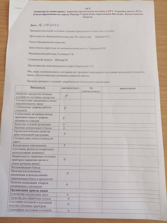 Меню на 18.09.2024