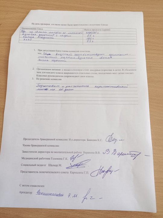 Меню на 18.09.2024