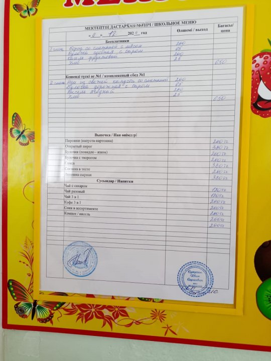Меню на 04.12.2024
