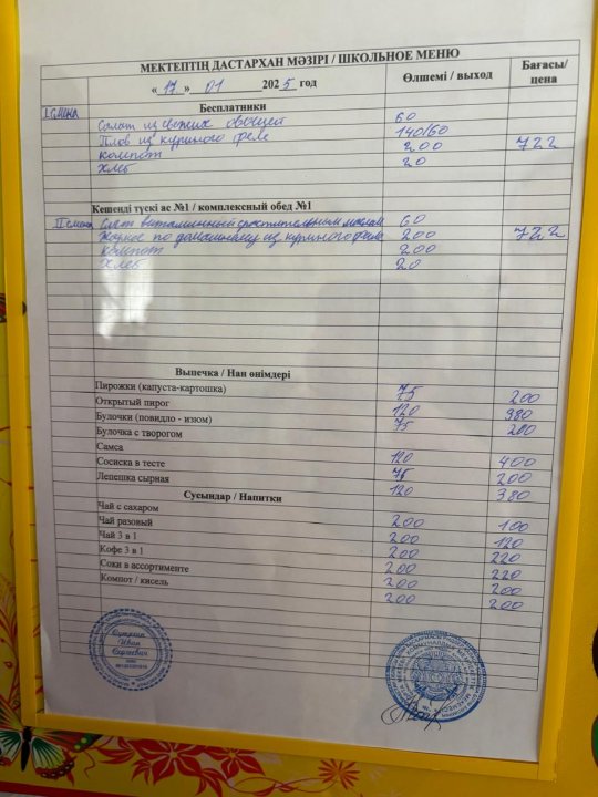 Меню на 17.01.2025