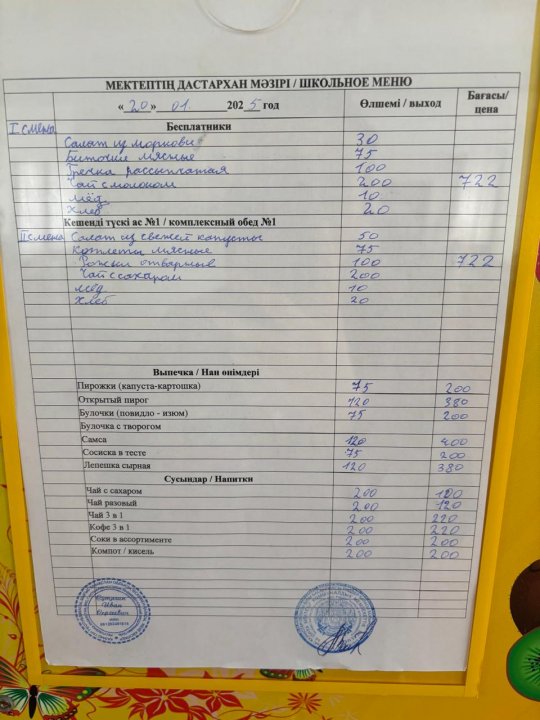 Меню на 20.01.2025
