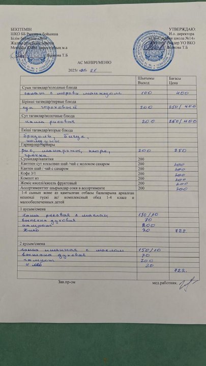 Меню на 21.01.2025