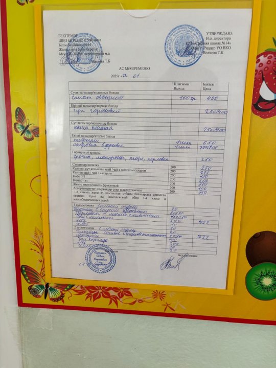 Меню на 27.01.2025