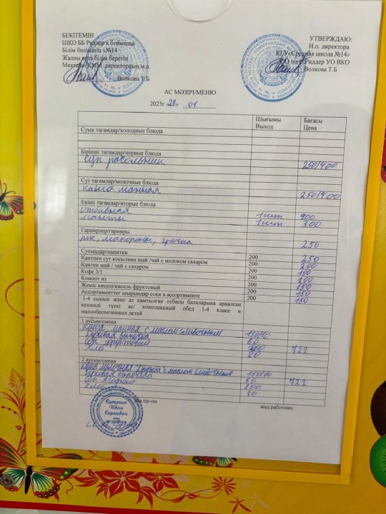 Меню на 28.01.2025
