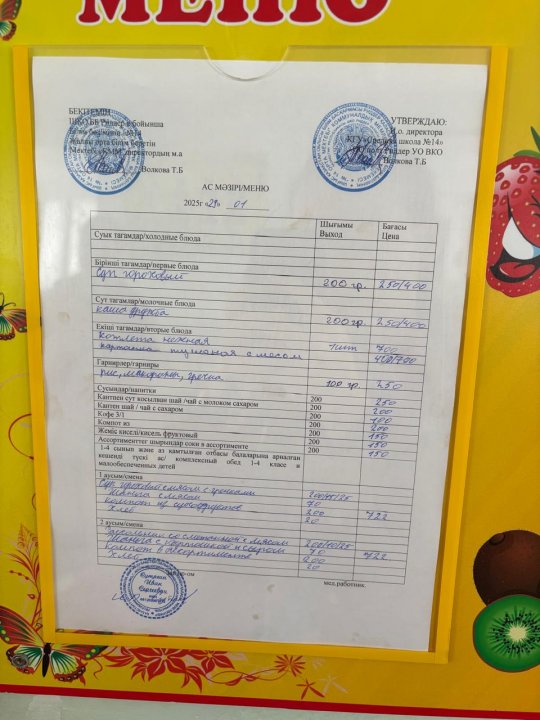 Меню на 29.01.2025