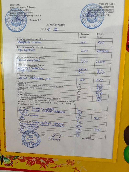 Меню на 3.02.2025