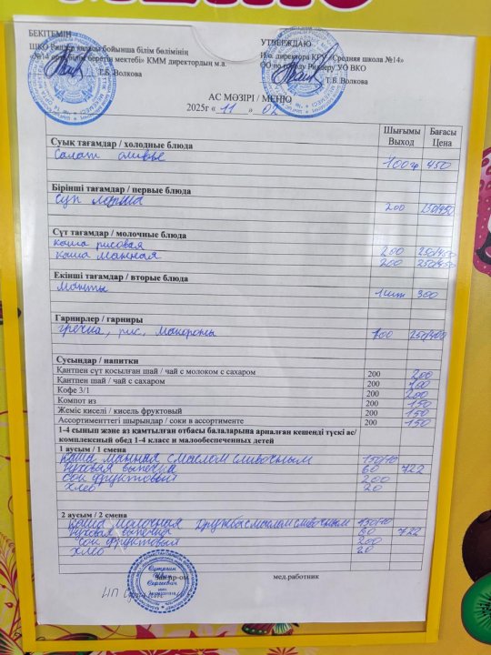 Меню на 10.02.2025
