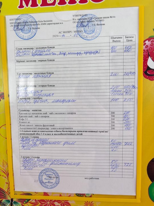 Меню на 14.02.2025