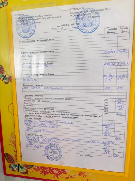 Меню на 5.03.2025