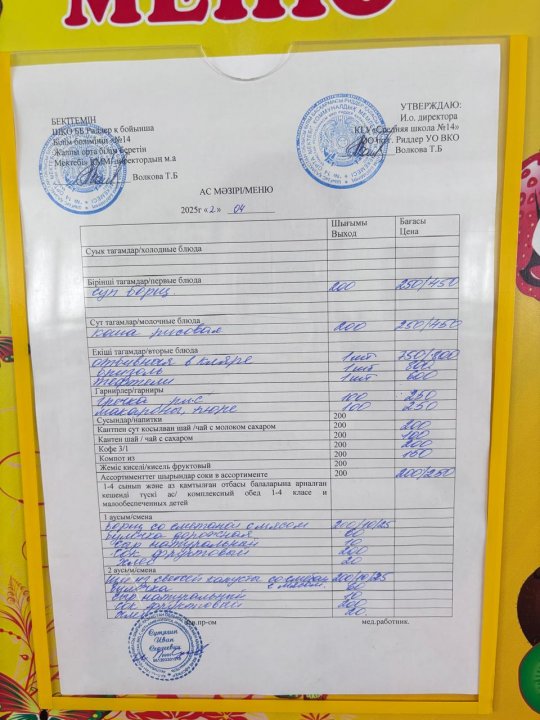 Меню на 2.04.2025