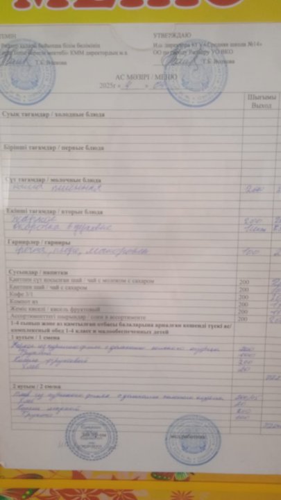 Меню на 4.04.2025