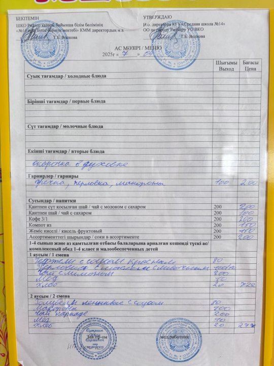 меню на 07.04.2025
