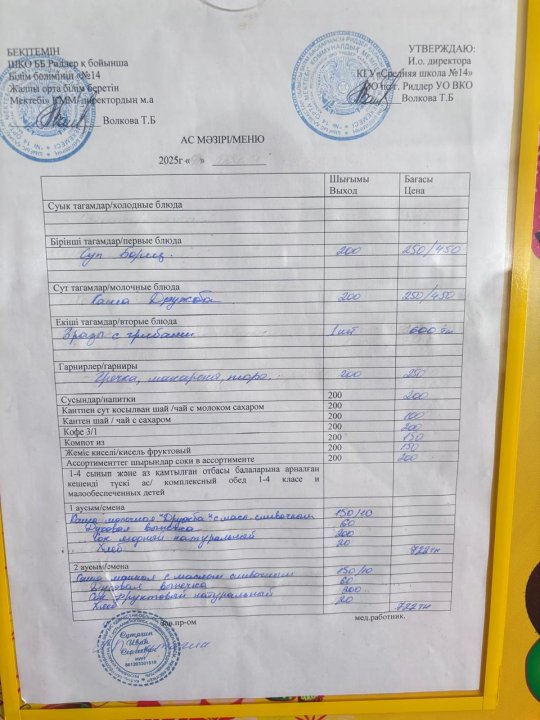 Меню на 22.04.2025