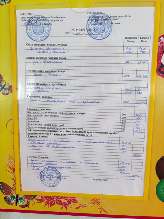 меню на 29.04.2025
