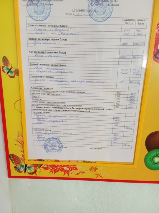 Меню на 2.05.2025
