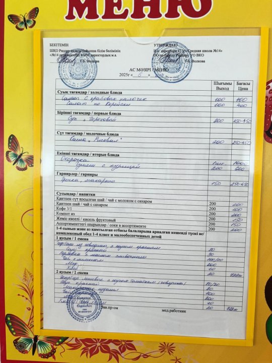 меню на 5.05.2025