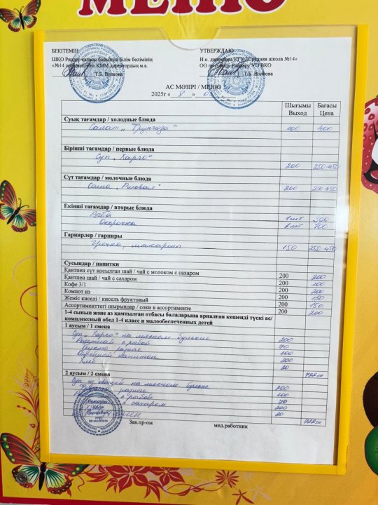 меню на 8.05.2025