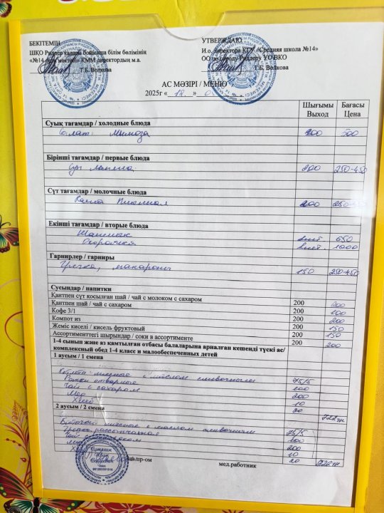 меню на 12.05.2025